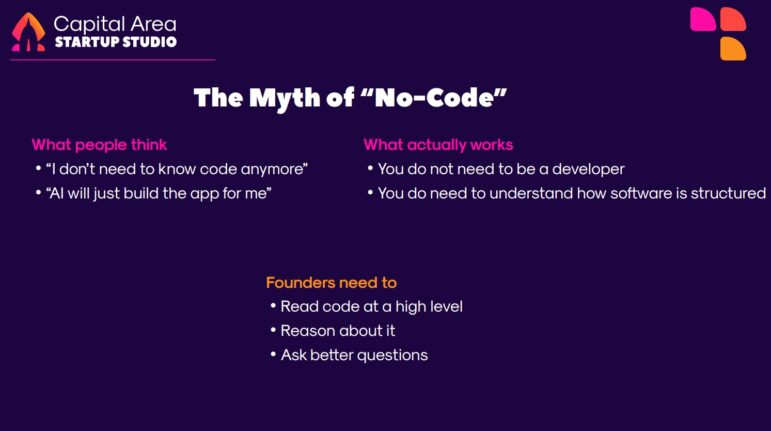 Slide on the myth of no code